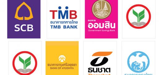 Thailand Banks